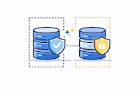 Organization isolation